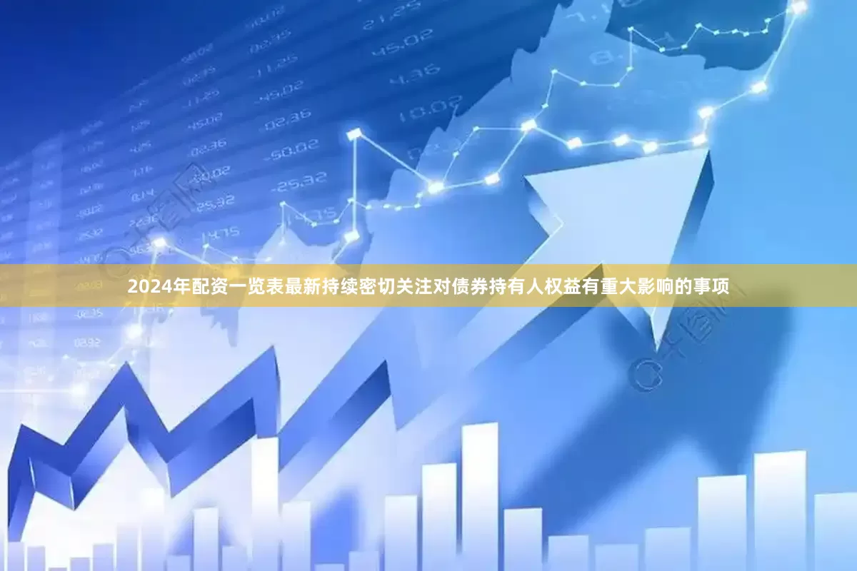 2024年配资一览表最新持续密切关注对债券持有人权益有重大影响的事项