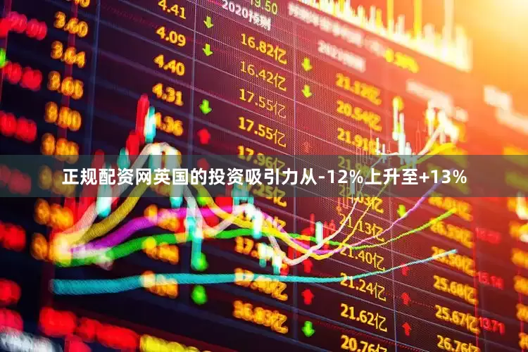 正规配资网英国的投资吸引力从-12%上升至+13%